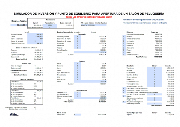 Plan economico proyecto de peluquería plantilla en excel