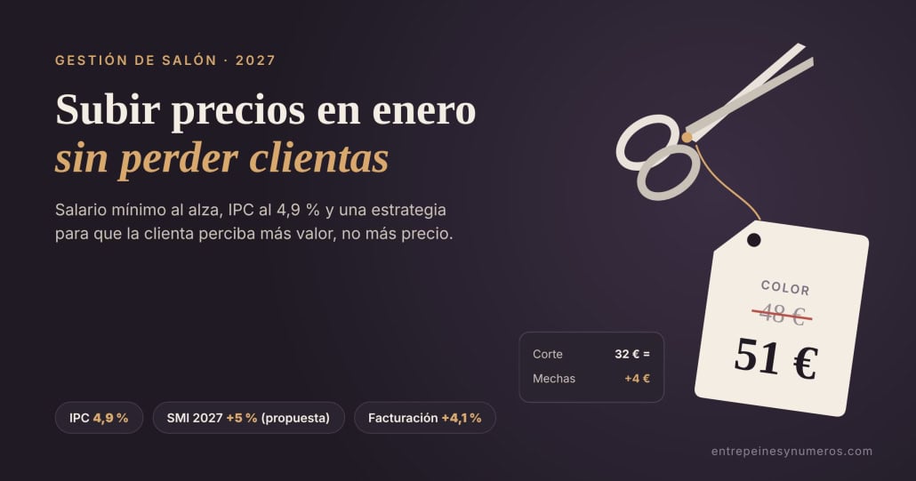 Subir precios en enero sin perder clientas (SMI + IPC 2027) 1 Subir precios en enero 2027